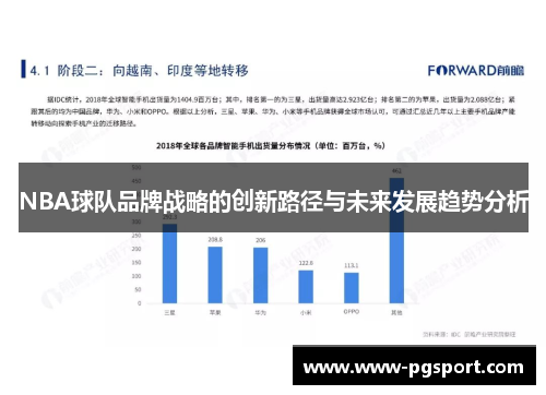 NBA球队品牌战略的创新路径与未来发展趋势分析