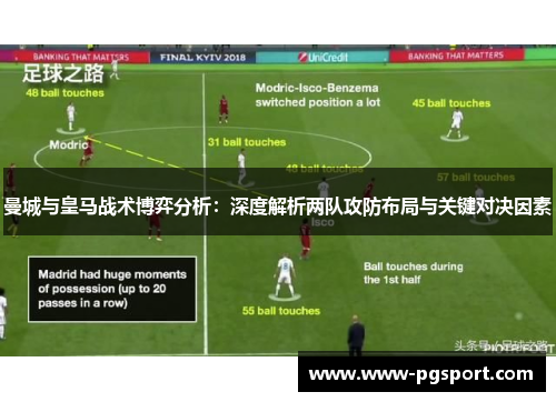 曼城与皇马战术博弈分析：深度解析两队攻防布局与关键对决因素