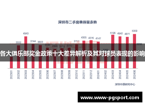 各大俱乐部奖金政策十大差异解析及其对球员表现的影响