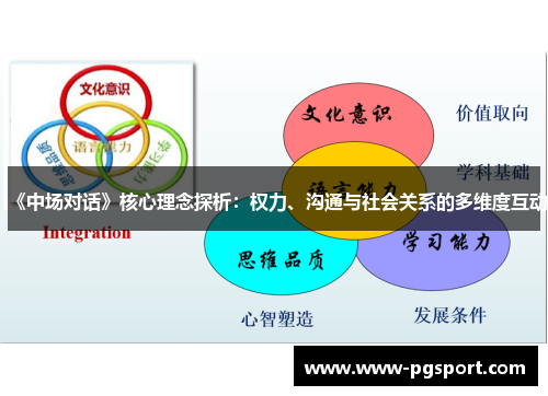 《中场对话》核心理念探析：权力、沟通与社会关系的多维度互动