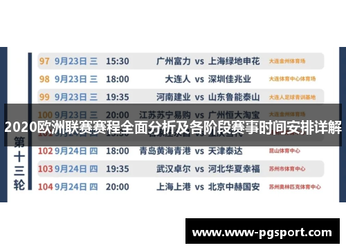 2020欧洲联赛赛程全面分析及各阶段赛事时间安排详解