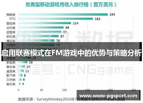 启用联赛模式在FM游戏中的优势与策略分析