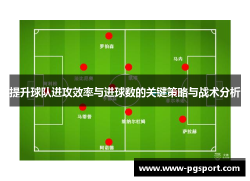 提升球队进攻效率与进球数的关键策略与战术分析