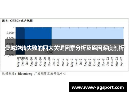 曼城逆转失败的四大关键因素分析及原因深度剖析
