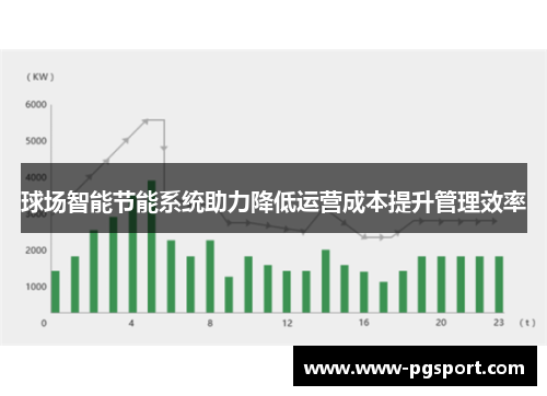 球场智能节能系统助力降低运营成本提升管理效率