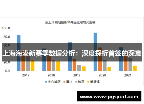 上海海港新赛季数据分析：深度探析首签的深意