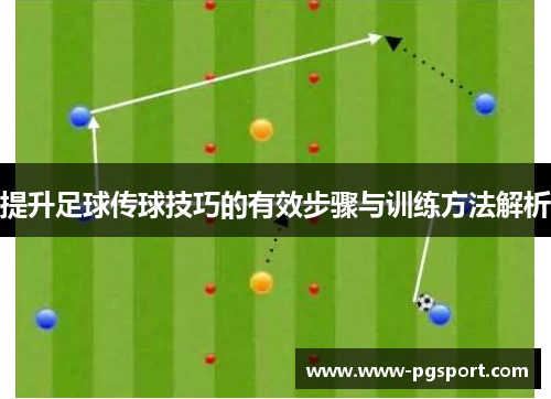 提升足球传球技巧的有效步骤与训练方法解析