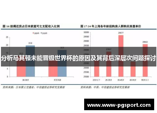 分析马其顿未能晋级世界杯的原因及其背后深层次问题探讨