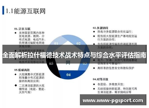 全面解析拉什福德技术战术特点与综合水平评估指南