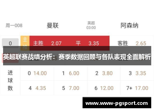 英超联赛战绩分析：赛季数据回顾与各队表现全面解析