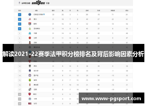 解读2021-22赛季法甲积分榜排名及背后影响因素分析