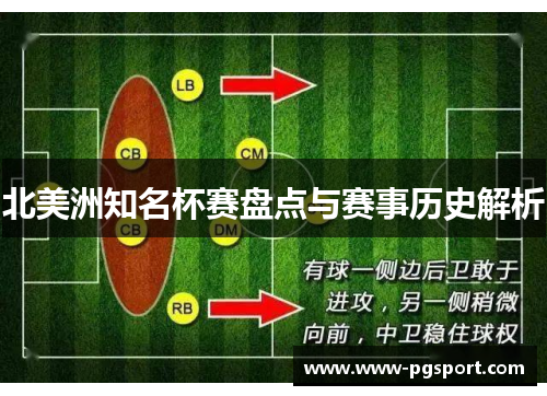 北美洲知名杯赛盘点与赛事历史解析