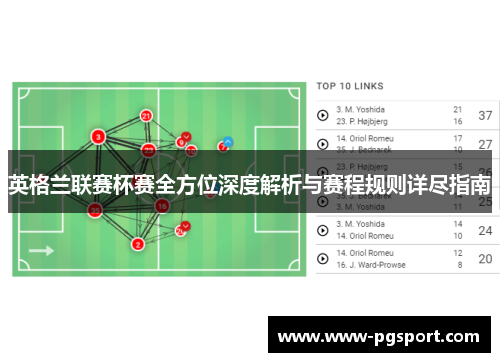 英格兰联赛杯赛全方位深度解析与赛程规则详尽指南
