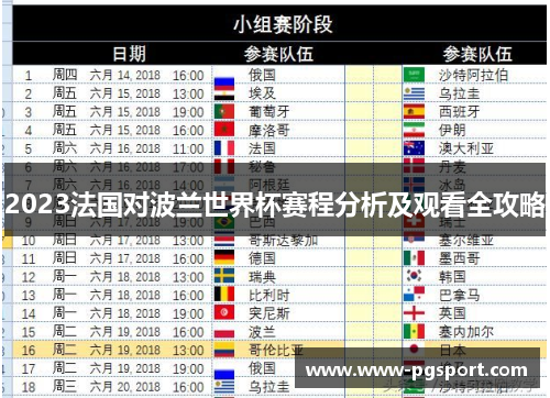 2023法国对波兰世界杯赛程分析及观看全攻略