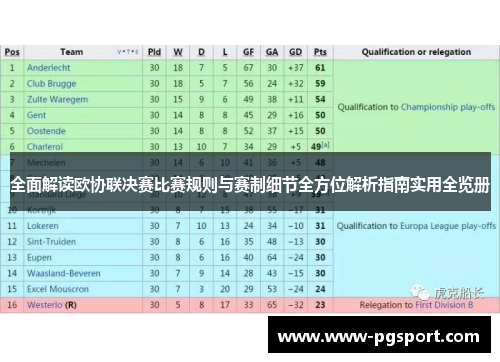 全面解读欧协联决赛比赛规则与赛制细节全方位解析指南实用全览册