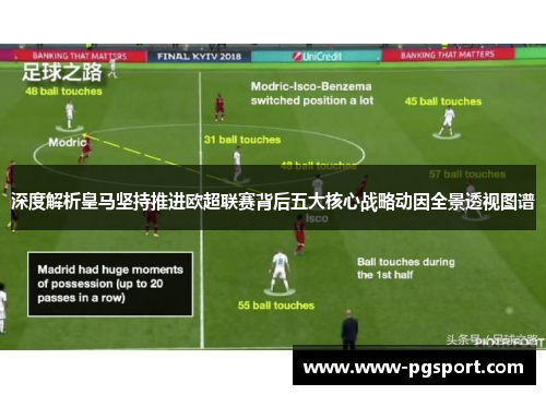 深度解析皇马坚持推进欧超联赛背后五大核心战略动因全景透视图谱 深度解析皇马坚持推进欧超联赛背后五大核心战略动因全景透视图谱