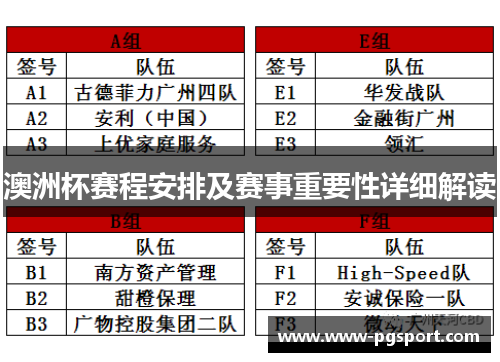 澳洲杯赛程安排及赛事重要性详细解读 澳洲杯赛程安排及赛事重要性详细解读