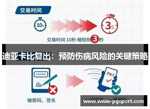 迪亚卡比复出:预防伤病风险的关键策略 迪亚卡比复出:预防伤病风险的关键策略