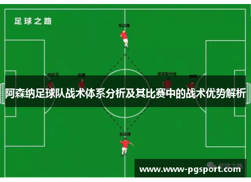 阿森纳足球队战术体系分析及其比赛中的战术优势解析