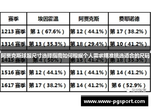 阿贾克斯球服尺寸选择指南如何根据个人需求精准挑选适合的尺码