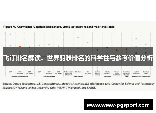 飞汀排名解读：世界羽联排名的科学性与参考价值分析